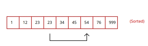 Jump Search Visualisation